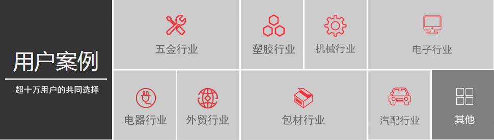 用戶(hù)案例，超十萬(wàn)用戶(hù)的共同選擇