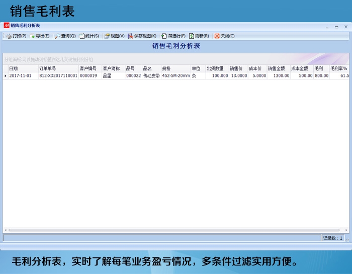 權(quán)限管理