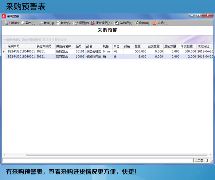 S2旗艦版進(jìn)銷存之采購(gòu)預(yù)警
