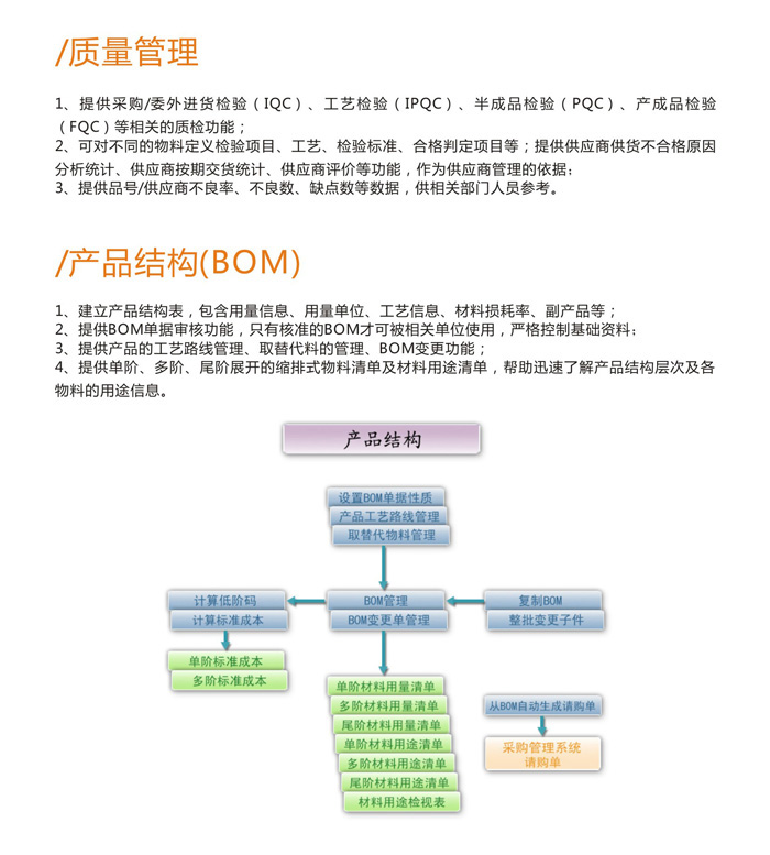 數(shù)星S9ERP質(zhì)量管理
